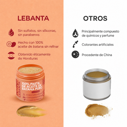 Aceite Raw Batana 100% Puro — Crece, Fortalece y Brilla